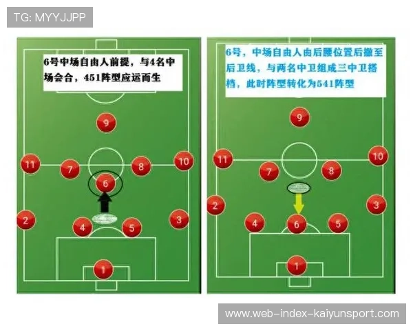 三中卫体系复兴：从孔蒂到埃梅里的战术轮回