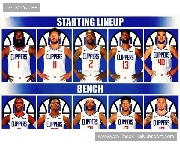 NBA全明星首发替补全部出炉,詹姆斯首次替补创纪录 NBA全明星首发替补全部出炉,詹姆斯首次替补创纪录